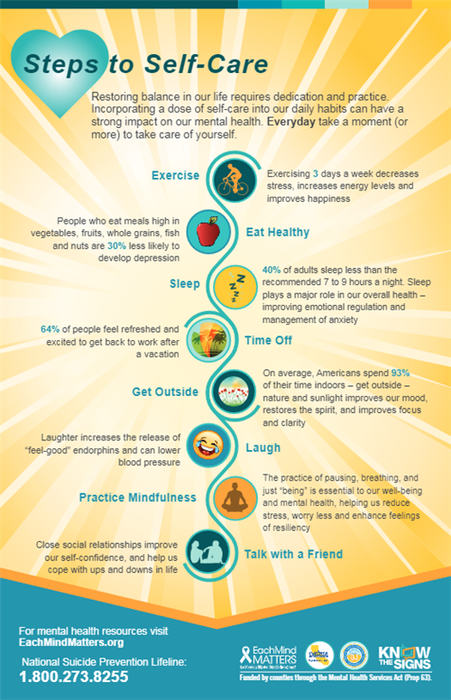 how does self care improve mental health